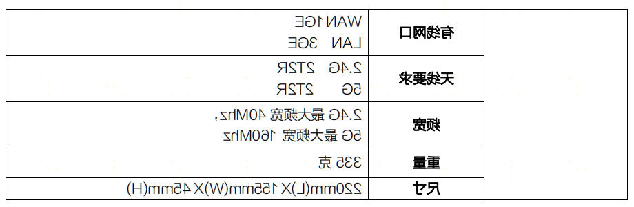 微信截图_20220905160501